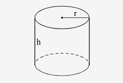 surface-area-of-a-cylinder-calculator